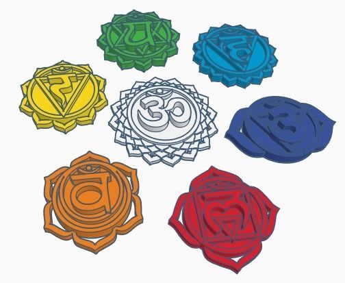 CHAKRA CORONAL - SAHASRARA 3D print model_3