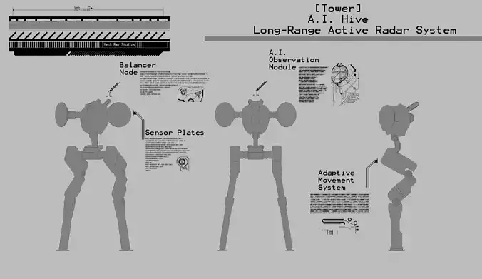 Hive AI Unit - Tower