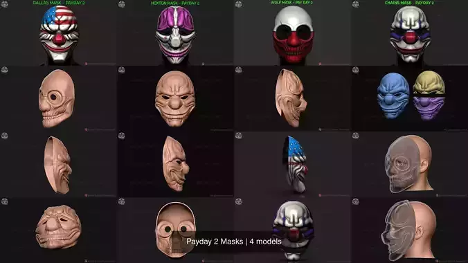 Payday 2 Masks