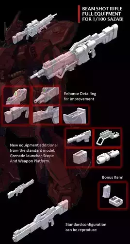 MG Beam Shot Rifle Full Equip for Sazabi Ver Ka 3D print model
