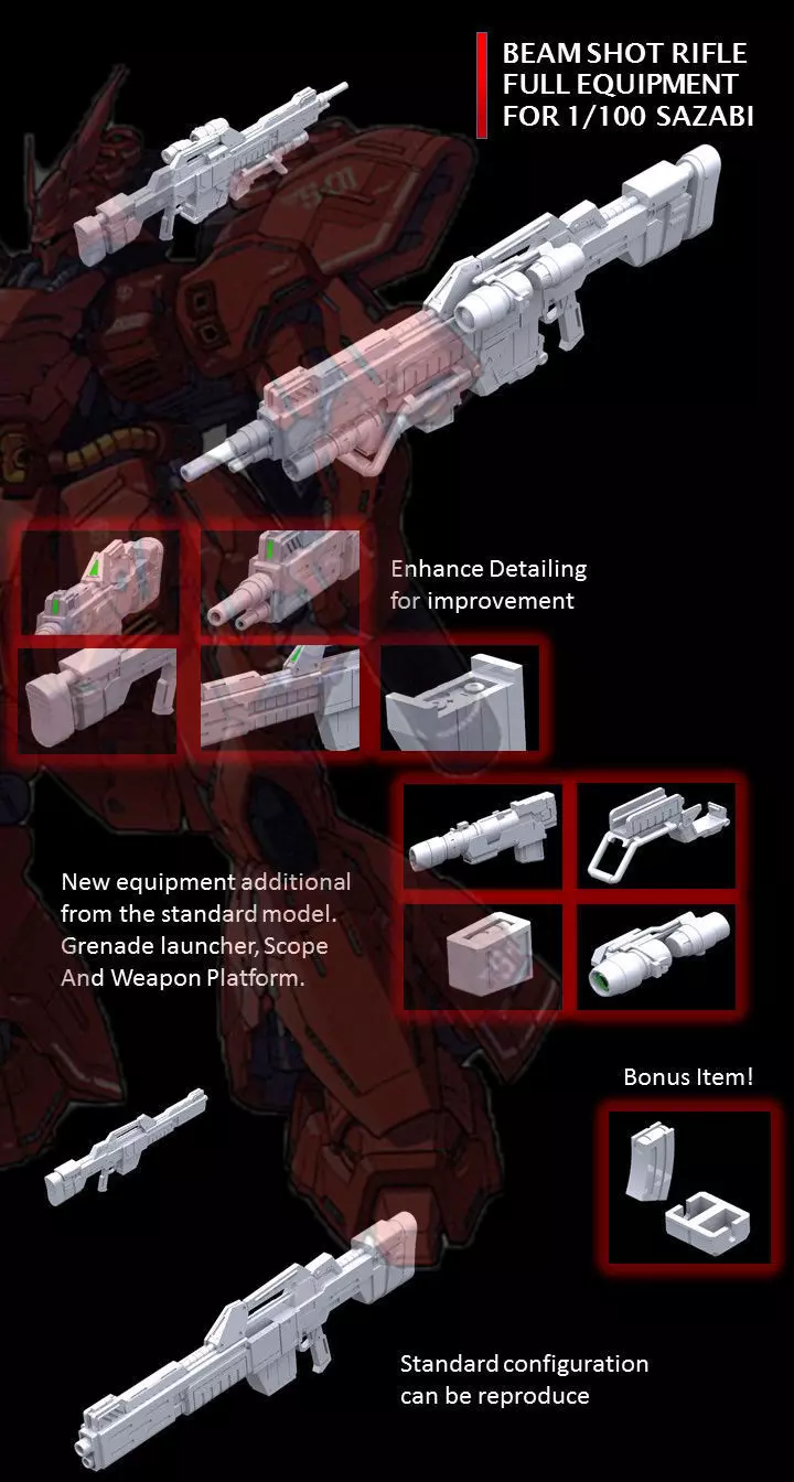 MG Beam Shot Rifle Full Equip for Sazabi Ver Ka 3D print model_0