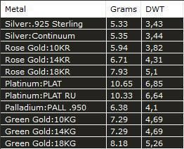 Celtic cross patterns 3D print model_23