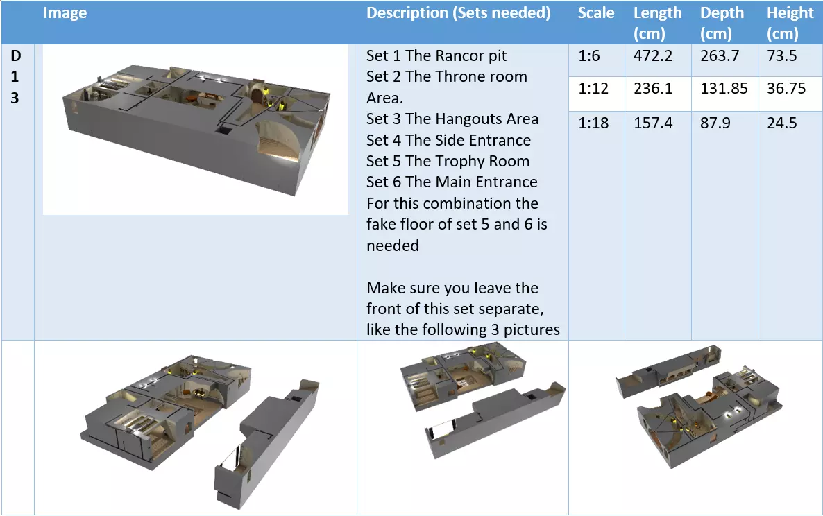 Jabbas Throne Room - Top floor - Complete set 1-18 scale 3D Model Collection_39