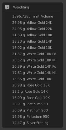 Skeleton King Ring 3D print model_8