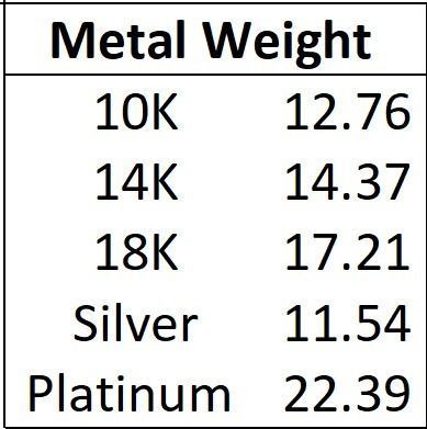 Bubble Letter F with Drip Pendant 3D print model_15