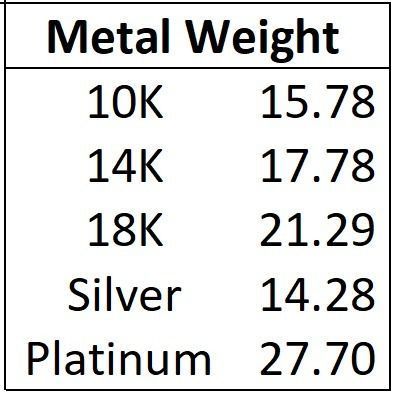 Bubble Letter G with Drip Pendant 3D print model_8