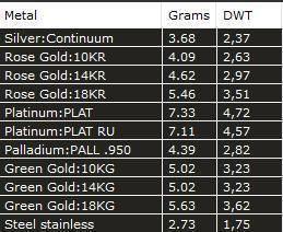 pendant warrior Free 3D print model_22