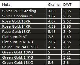 pendant rooster Free 3D print model_22