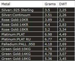 Pendant Mother with child 3D print model_21