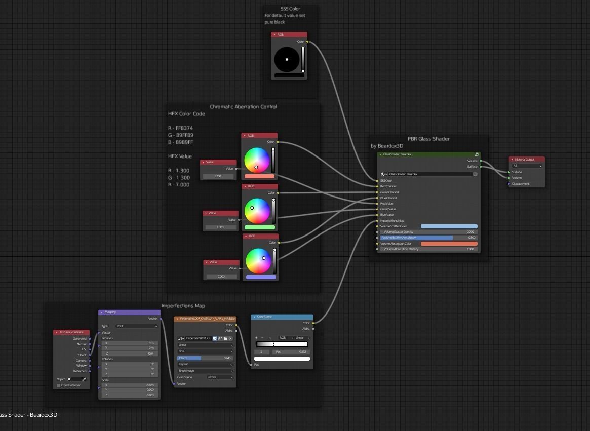 Ultimate Procedural PBR - Realistic Glass Shader  Texture_5