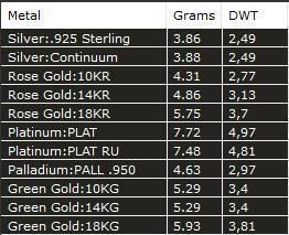 snake pendant Free 3D print model_22