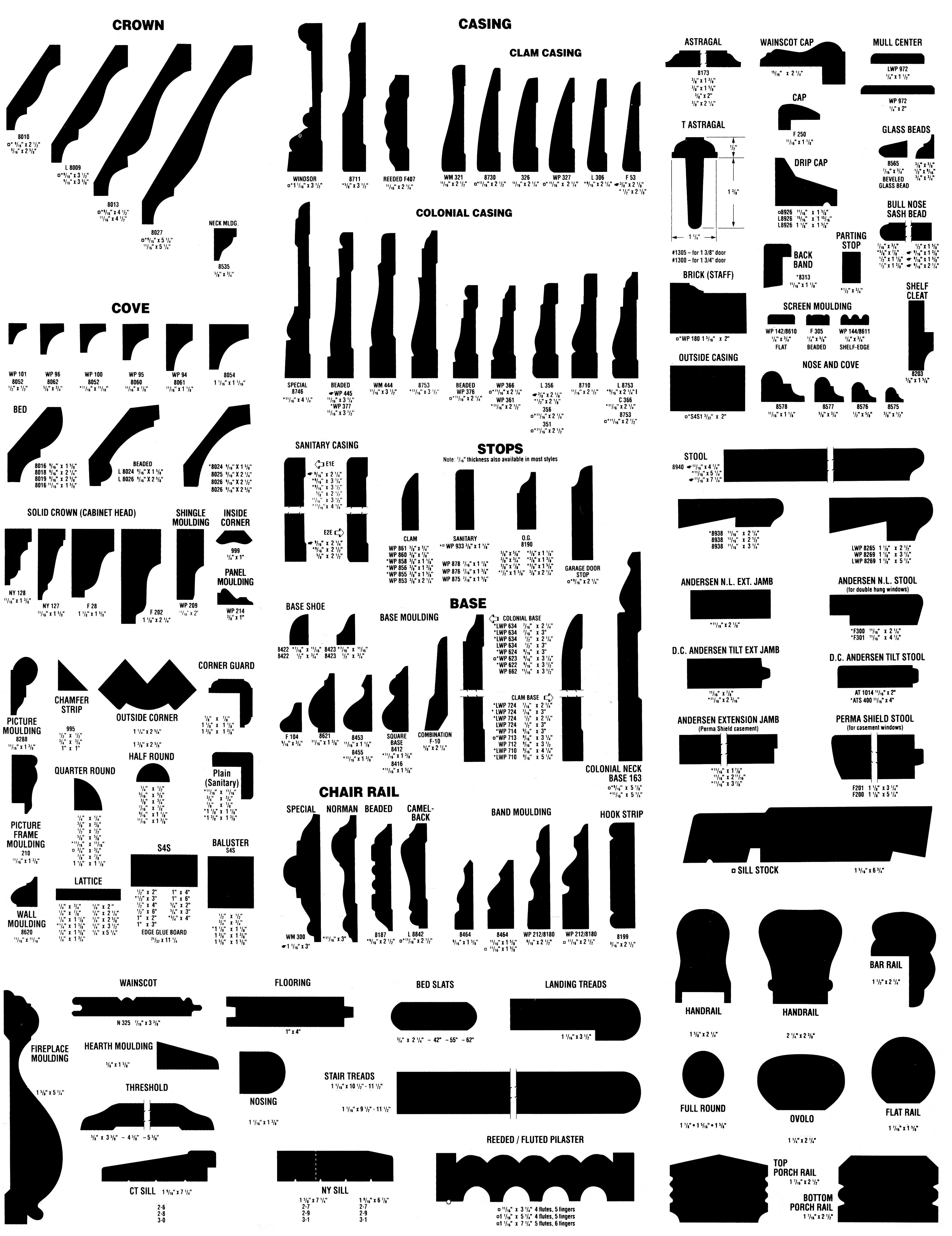 Molding Kitbash V1 - 128 Profile Set -  Low-poly 3D model_3