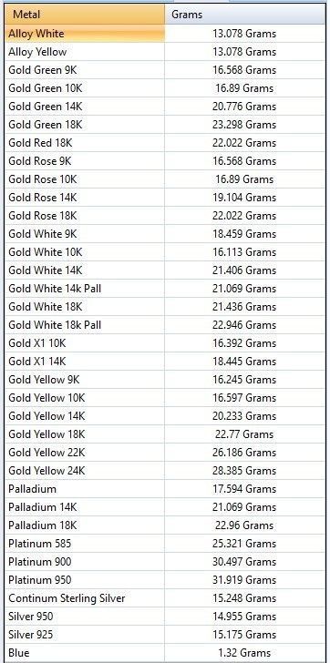 zeus Dias pendant  3D print model_5