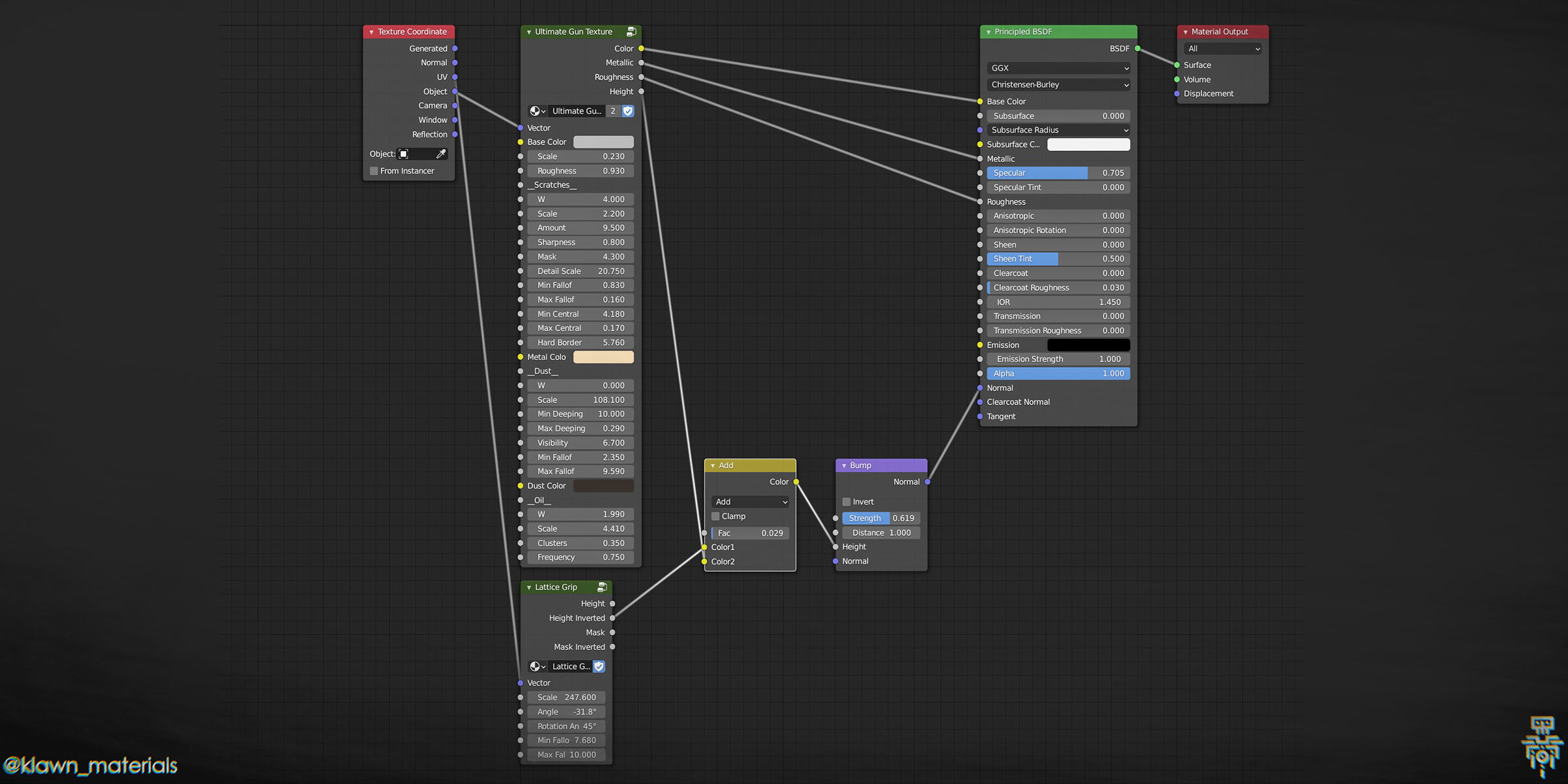 Procedural Gun Material for Blender 3D model_7