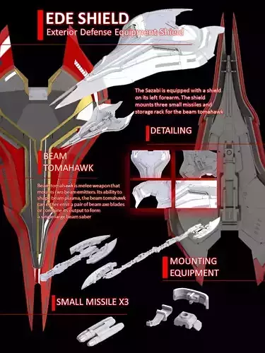 Shield and Beam Tomahawk for MG Sazabi Ver Ka 3D print model