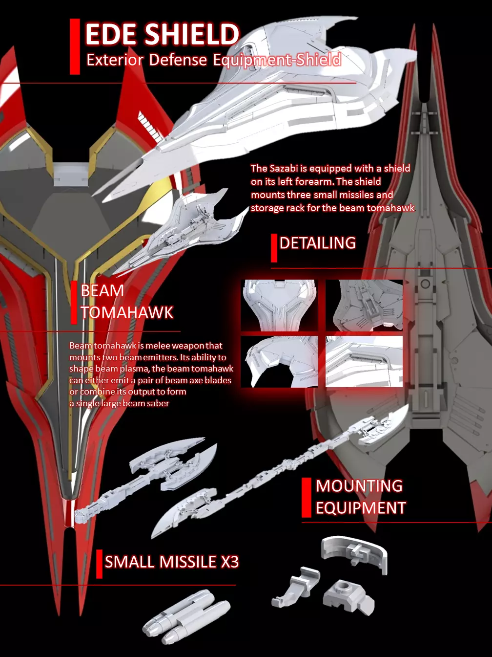 Shield and Beam Tomahawk for MG Sazabi Ver Ka 3D print model_0
