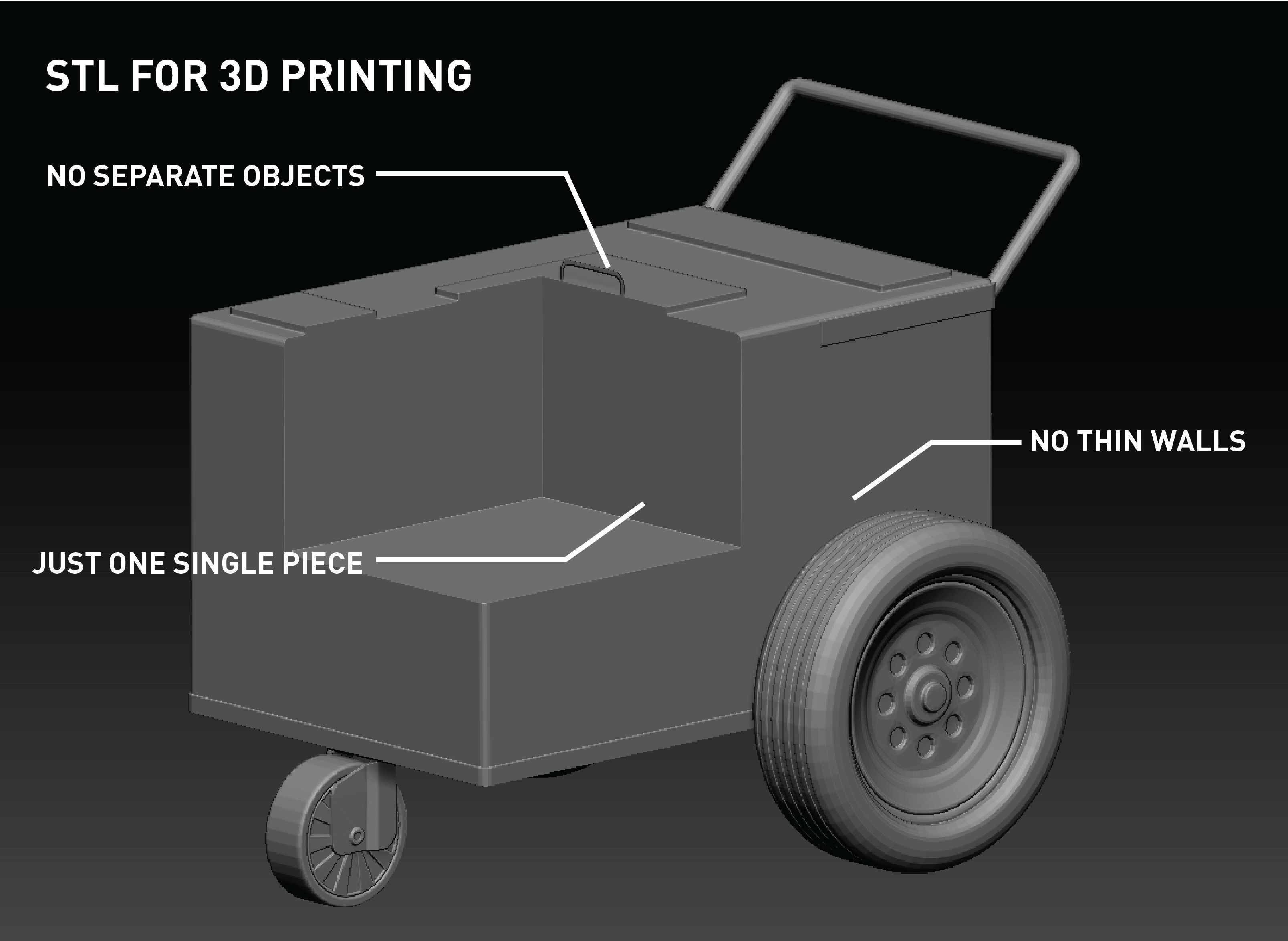 Ice Cream Popsicle Cart 3D model_16