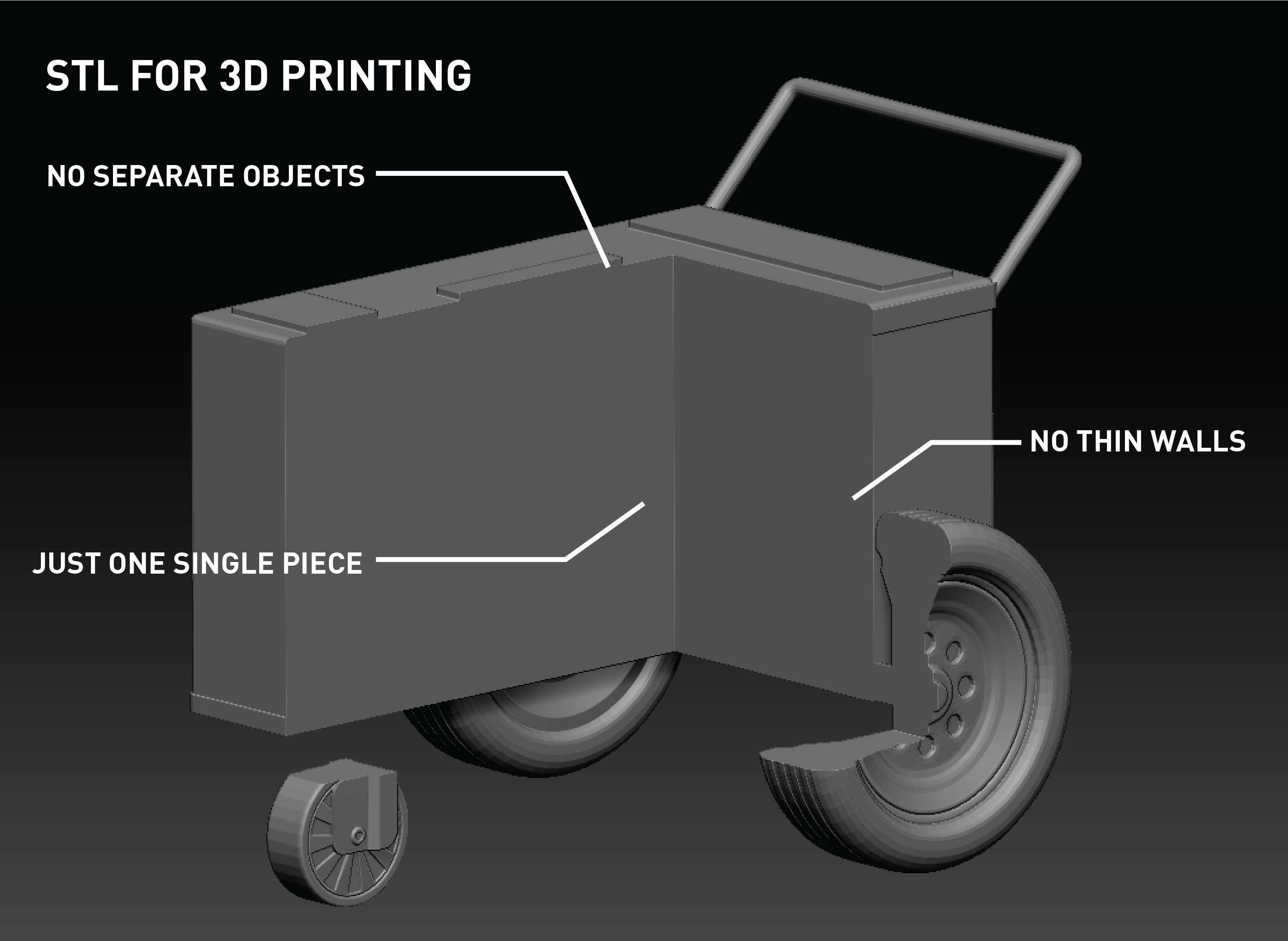 Ice Cream Popsicle Cart 3D model_15