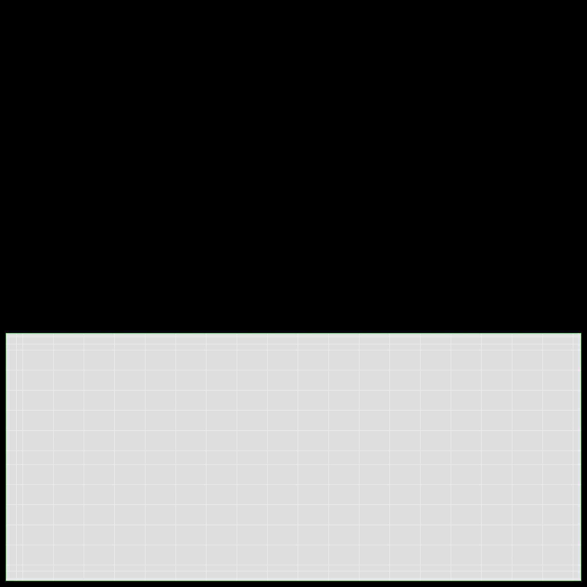 Guitar display cabinet with dreadnought guitar 3D model_26