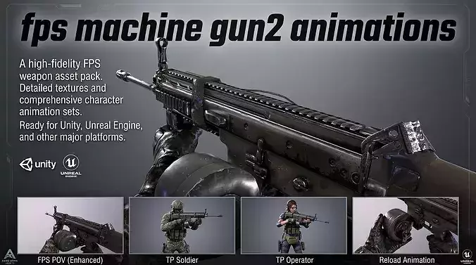 3D model fps machine gun animations VR / AR / low-poly | CGTrader