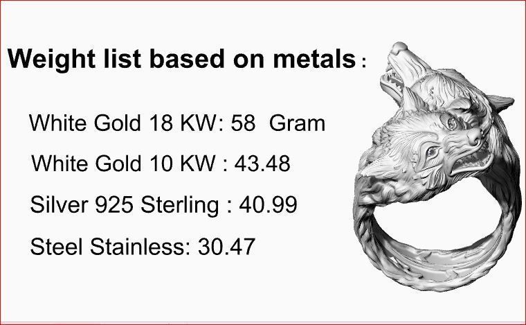 Wolf Ring 3D print model_7