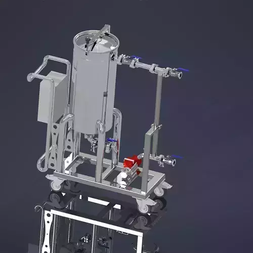 SIP Pressure Washers