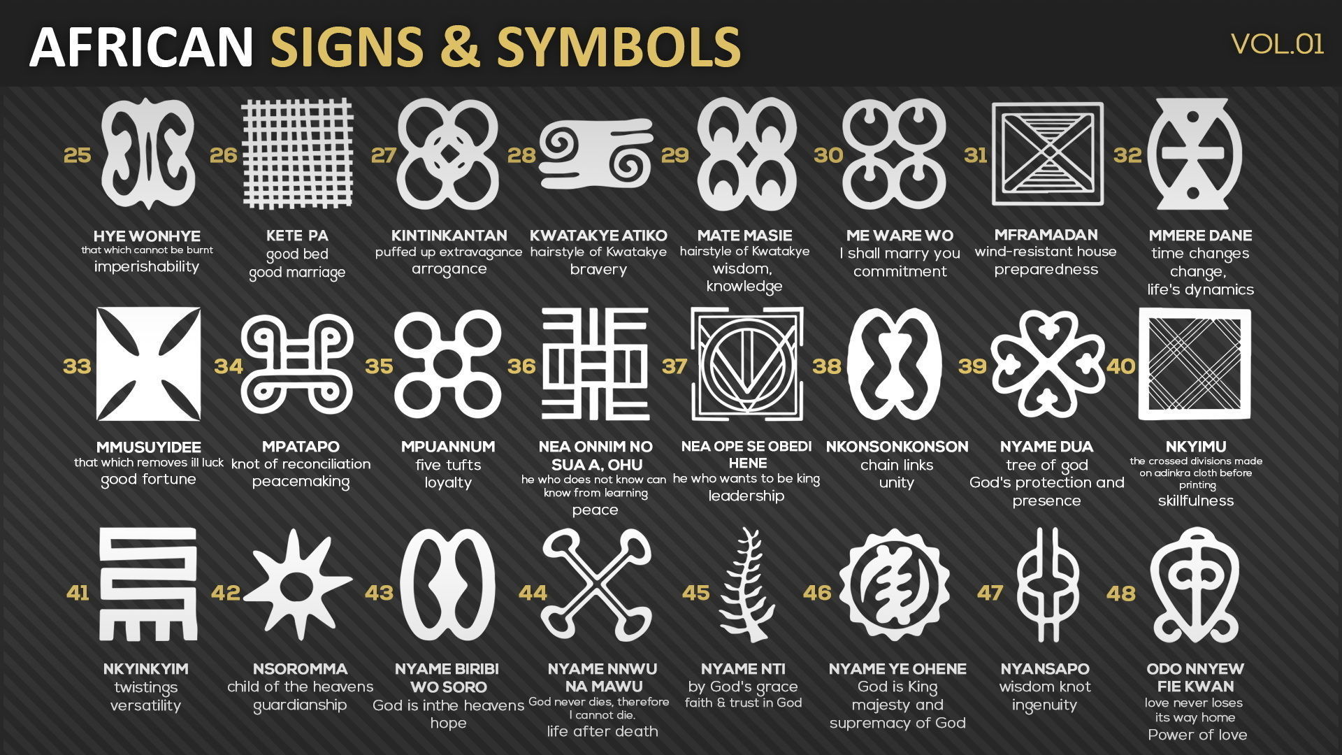 140 African Signs and Symbols Vol01 - Adinkra Vectors Texture_3