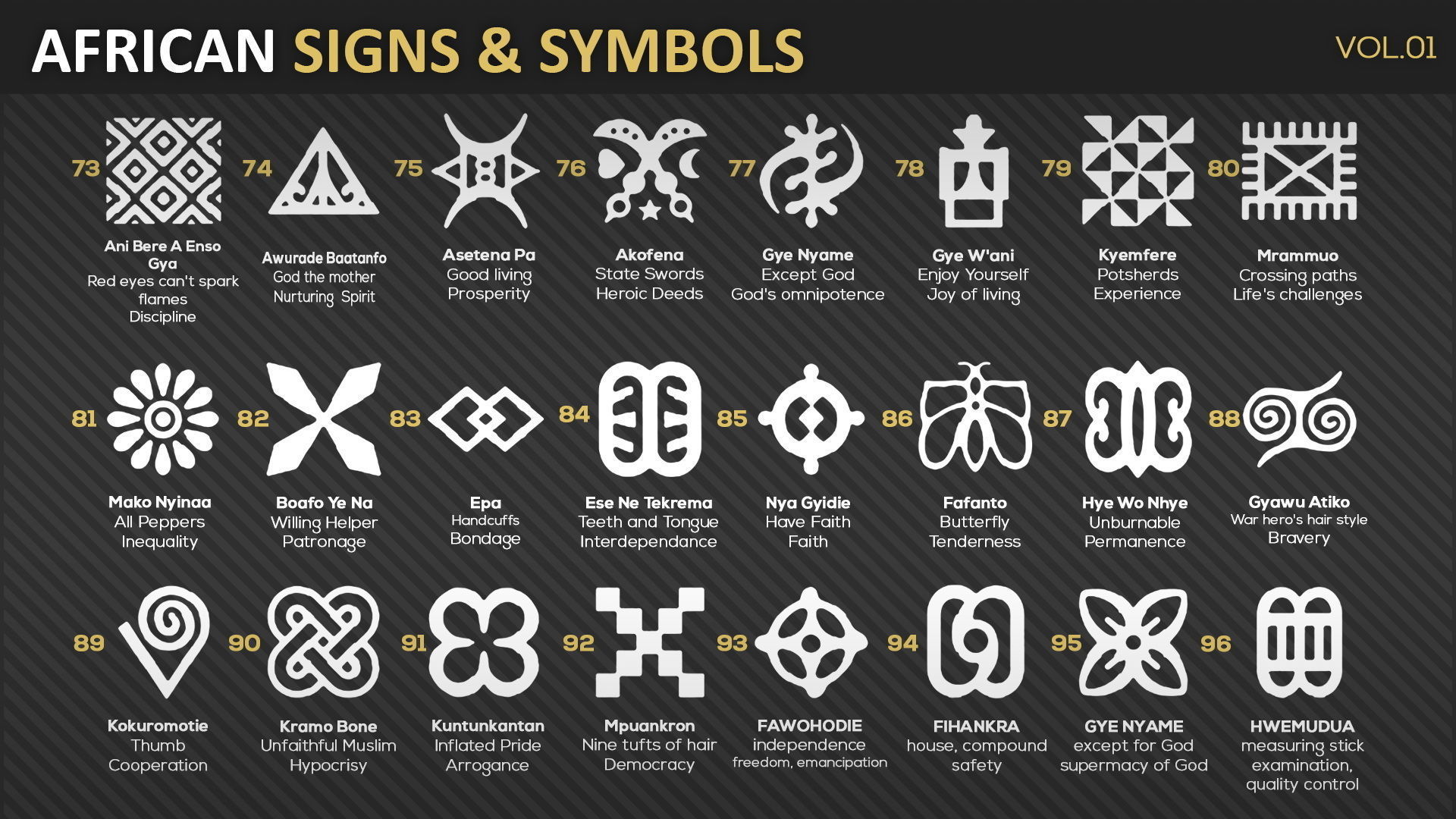 140 African Signs and Symbols Vol01 - Adinkra Vectors Texture_5