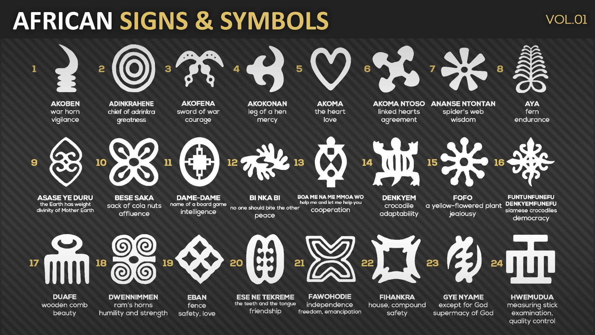 140 African Signs and Symbols Vol01 - Adinkra Vectors Texture_2