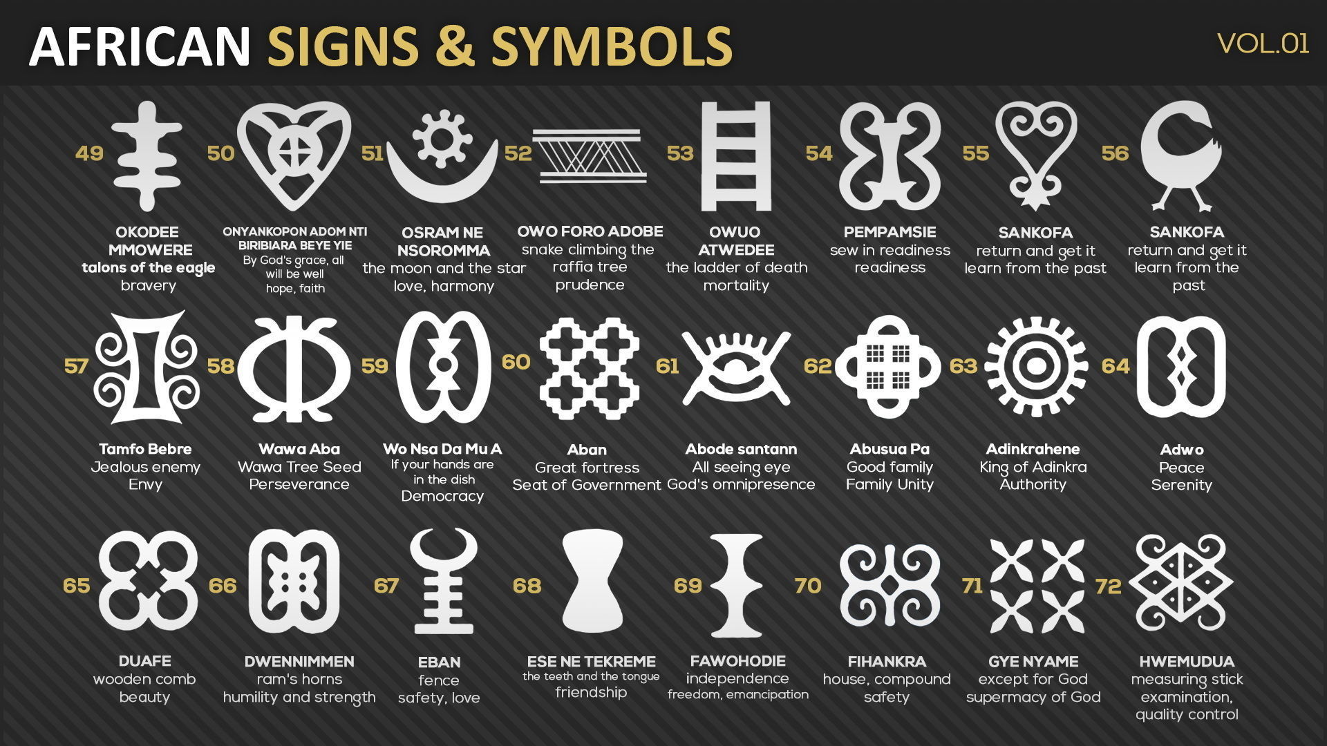 140 African Signs and Symbols Vol01 - Adinkra Vectors Texture_4