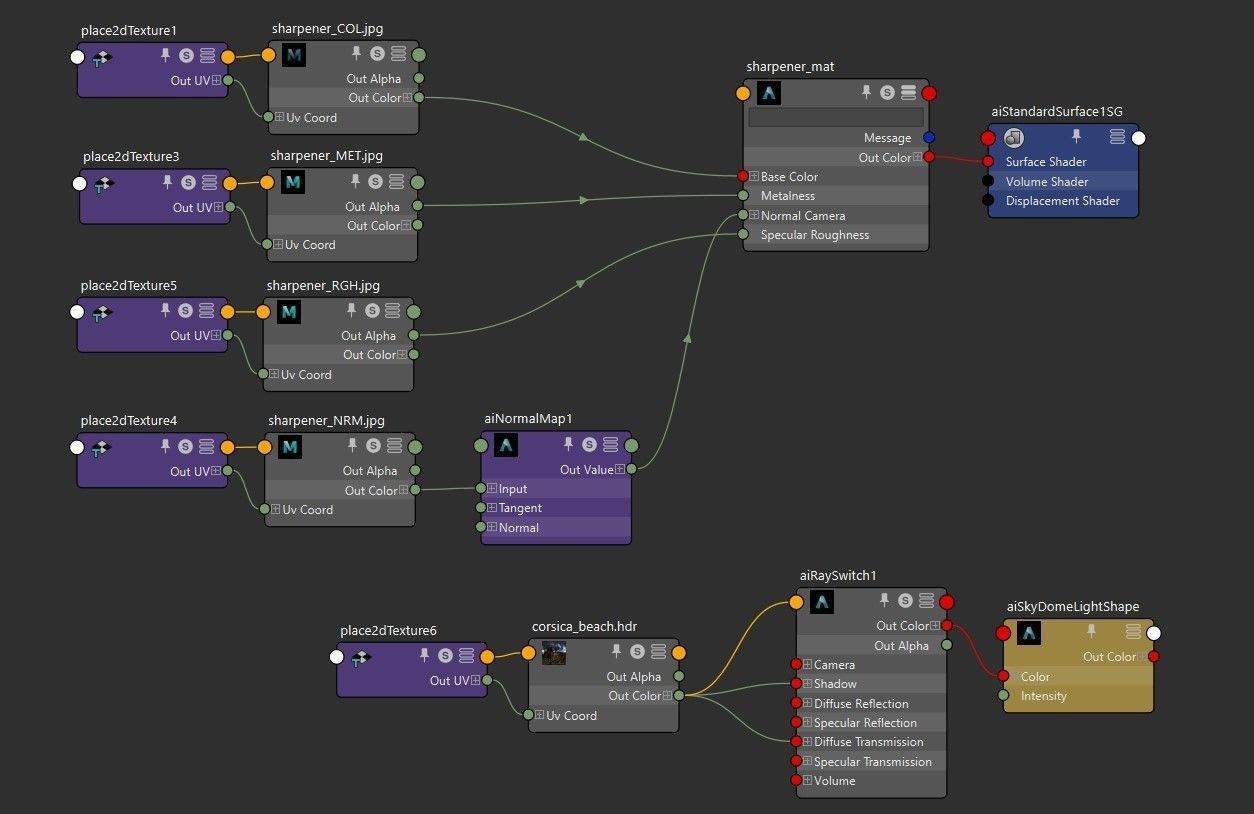 Classic pencil sharpener 3D model_14