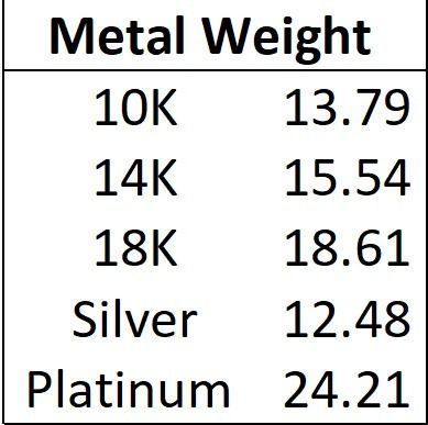 Bubble Letter V with Drip Pendant 3D print model_10