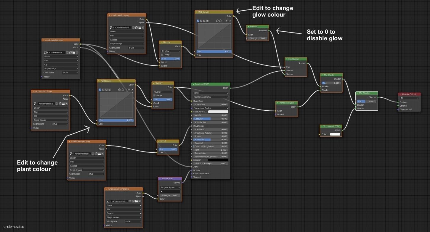 Glowing alien herbs 3 Low-poly 3D model_12