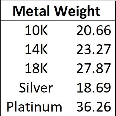 Bubble Letter W with Drip Pendant 3D print model_10