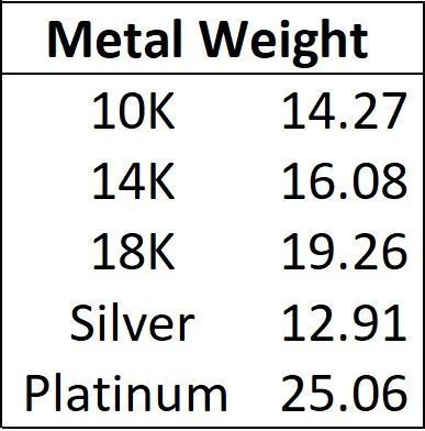 Bubble Letter X with Drip Pendant 3D print model_10