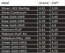 pendant Puppy Chihuahua 3D print model_19