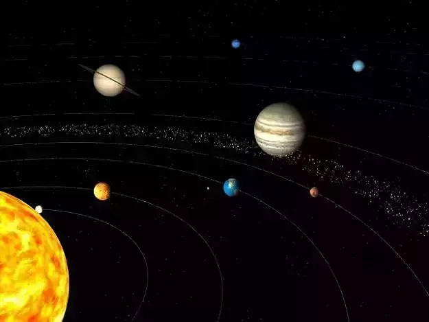 Solar system 3D model