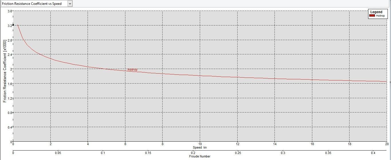 Ship hull Calculations 3D print model_17