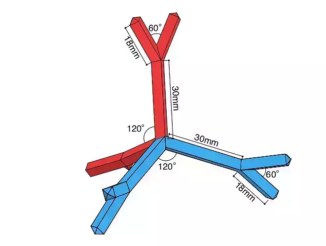Branch unit Free 3D print model