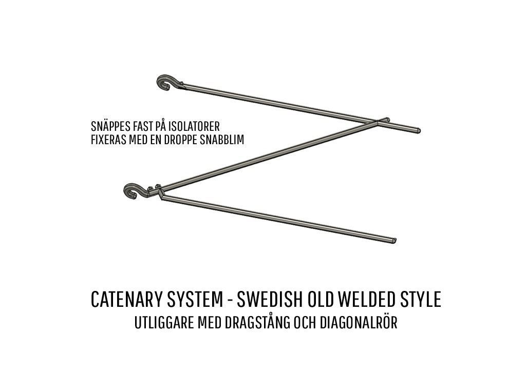 CAT-0002 Catenary set Swedish Old Welded H0-scale 19 items 3D print model_9