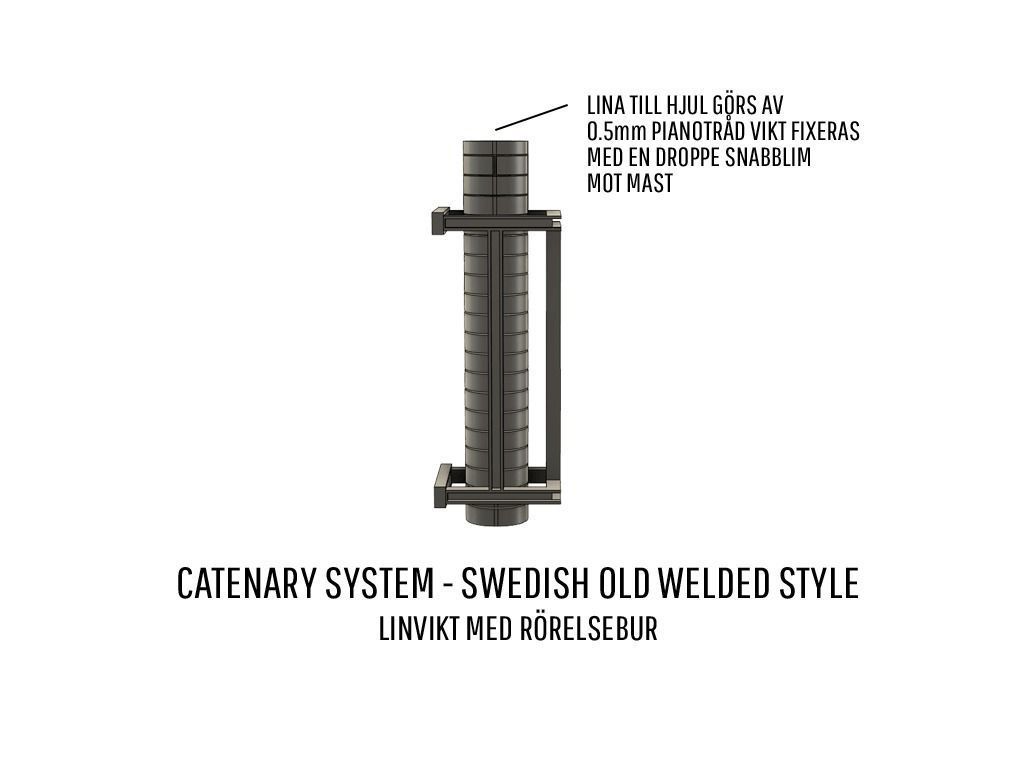 CAT-0002 Catenary set Swedish Old Welded H0-scale 19 items 3D print model_23