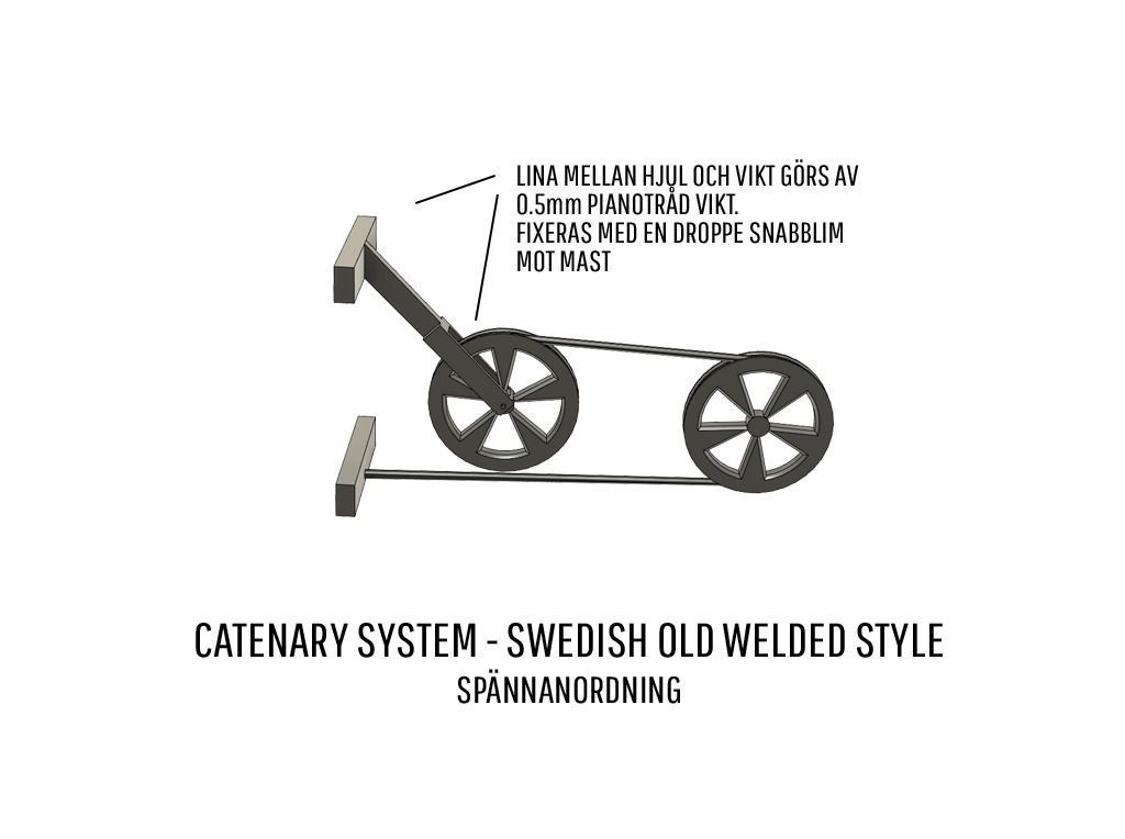 CAT-0002 Catenary set Swedish Old Welded H0-scale 19 items 3D print model_24