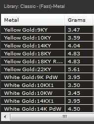 Ring WR  113 3D print model_3