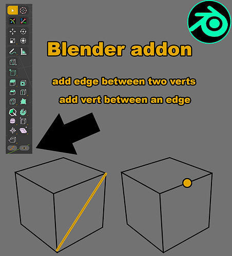 Edge split and vert connect addon fro Blender 3D model