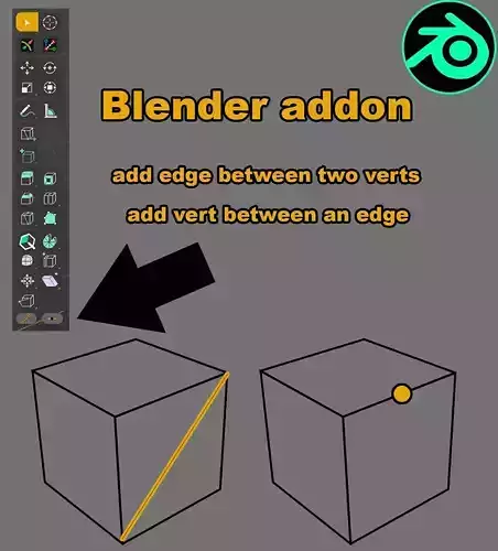 Edge split and vert connect addon fro Blender 3D model