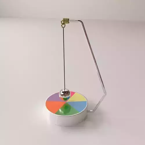 Magnetic Pendulum