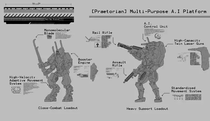28mm Infantry Support Mech Kit - Praetorian