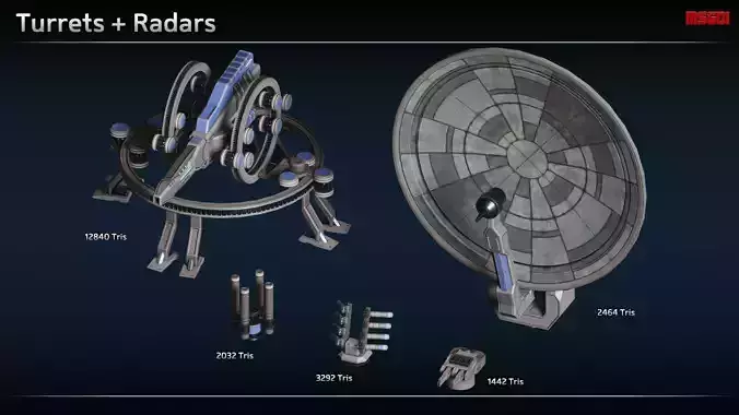 Scifi Modular Turrets II