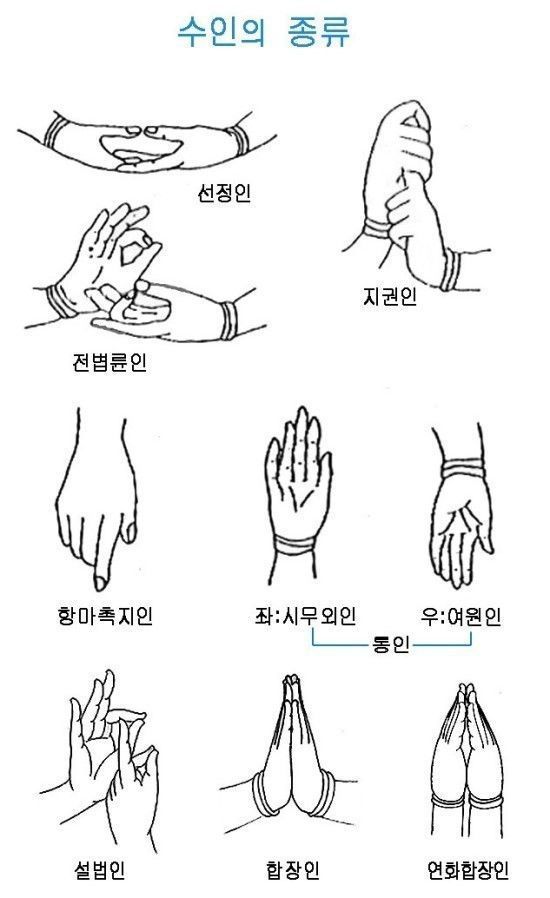 Buddha hand  Free 3D model_1