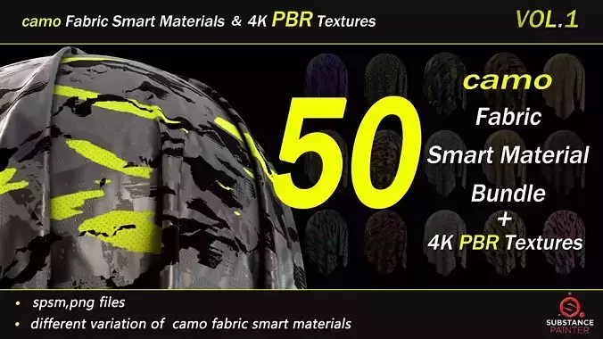 50 camo Fabric Smart Material Bundle and 4K PBR Texture Texture